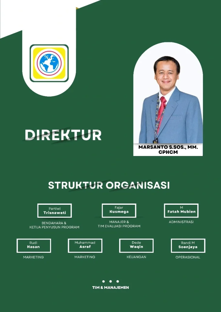 Tentang Kami 2 STRUKTUR ORGANISASI 1
